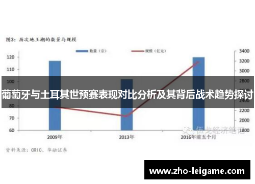 葡萄牙与土耳其世预赛表现对比分析及其背后战术趋势探讨