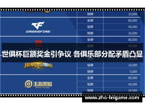 世俱杯巨额奖金引争议 各俱乐部分配矛盾凸显